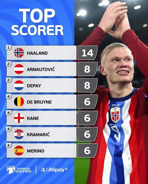 前药厂高层：拜仁仍是衡量一切的标杆；卡尔可到世界杯体验下